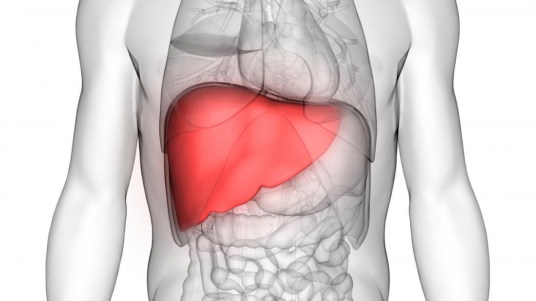 Liver Transplant at BLK-Max, New Delhi, India